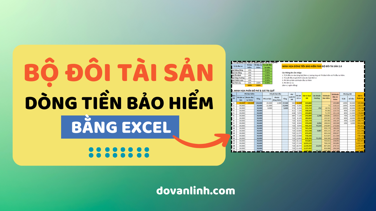 File Excel Tính Toán Dòng Tiền Bảo Hiểm FWD Bộ Đôi Tài Sản 2.0 2024