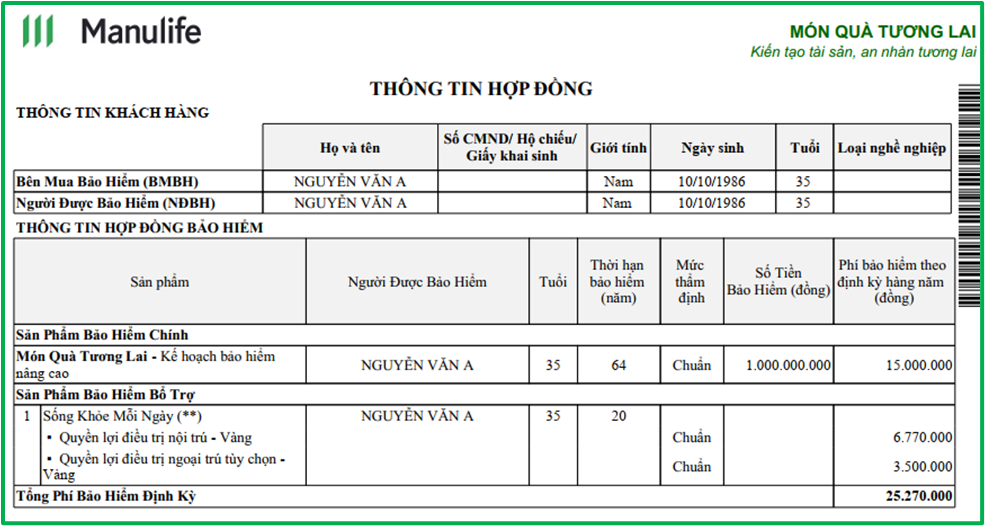 Thông tin hợp đồng bảo hiểm Món Quà Tương Lai Manulife