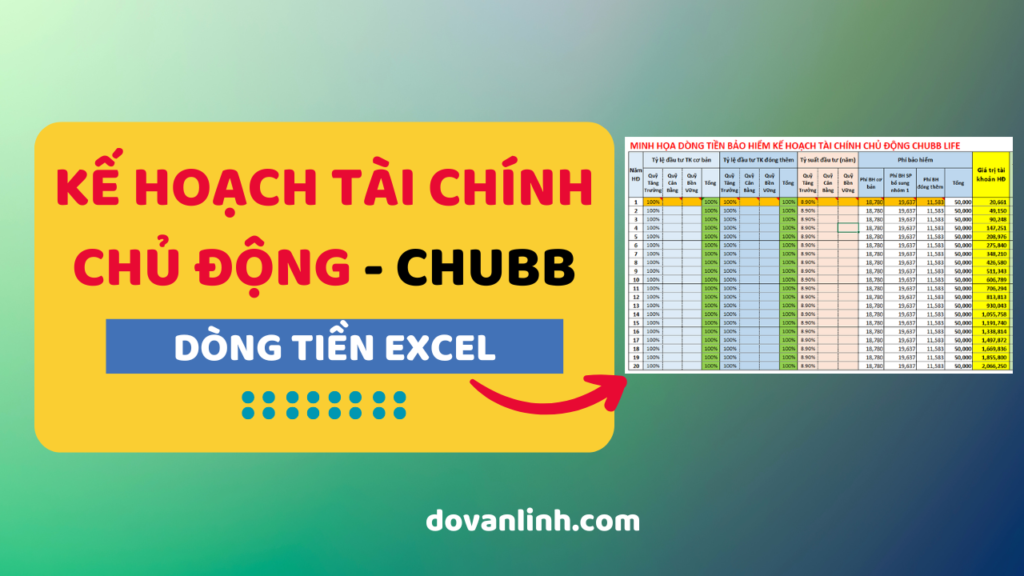 Chubb Kế Hoạch Tài Chính Chủ Động - File Tính Dòng Tiền Bảo Hiểm