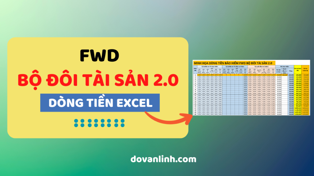 FWD_Bộ Đôi Tài Sản 2.0_Dòng tiền bảo hiểm excel