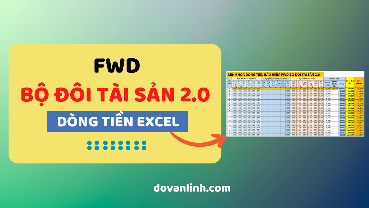 FWD_Bộ Đôi Tài Sản 2.0_Dòng tiền bảo hiểm excel