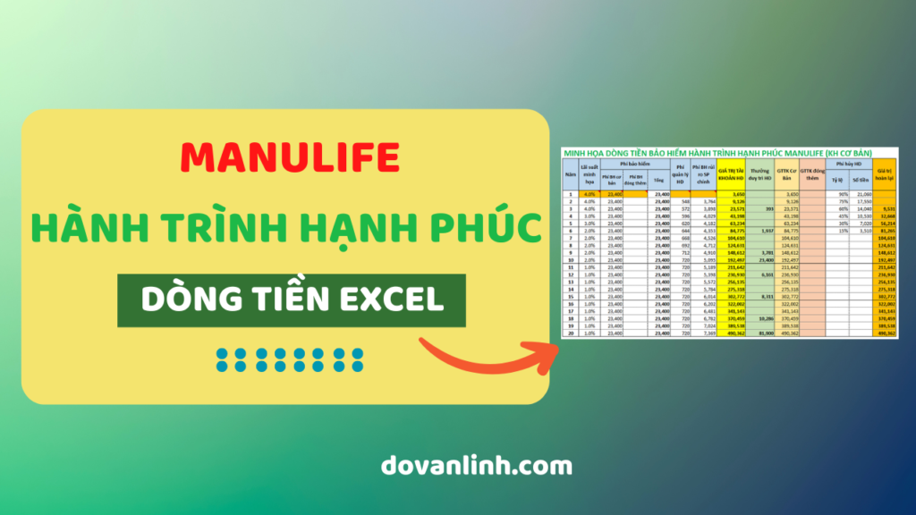 Manulife_Hành Trình Hạnh Phúc - File Tính Dòng Tiền Bảo Hiểm