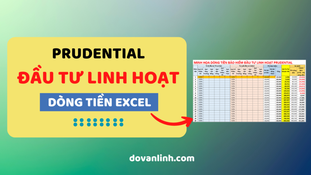 Prudential_Đầu Tư Linh Hoạt_Dòng tiền bảo hiểm excel