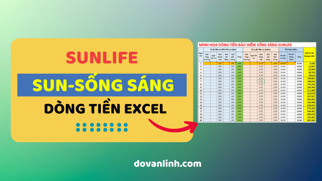 Sunlife Sống Sáng - File Tính Dòng Tiền Bảo Hiểm