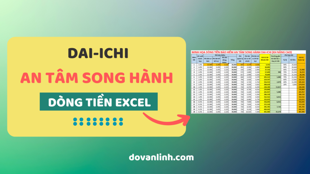 File Excel Dòng Tiền Bảo Hiểm Dai-ichi An Tâm Song Hành