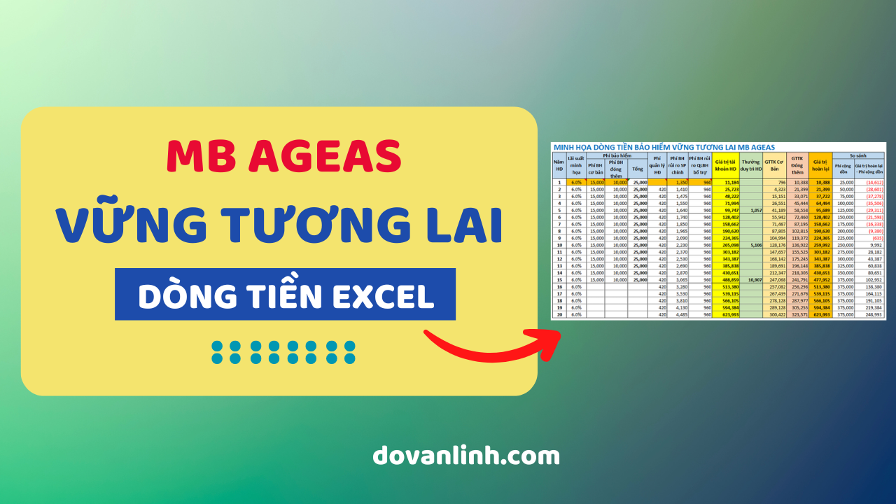 MB ageas_Vững Tương Lai_File Excel Dòng Tiền Bảo Hiểm