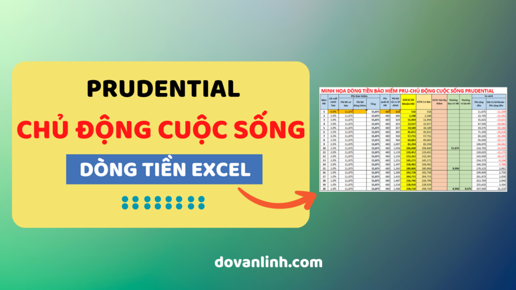 Prudential_Chủ Động Cuộc Sống - File Tính Dòng Tiền Bảo Hiểm