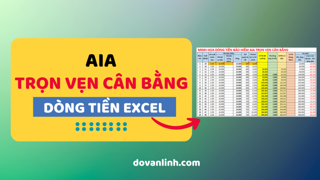 AIA_Trọn Vẹn Cân Bằng - File Excel Dòng Tiền Bảo Hiểm