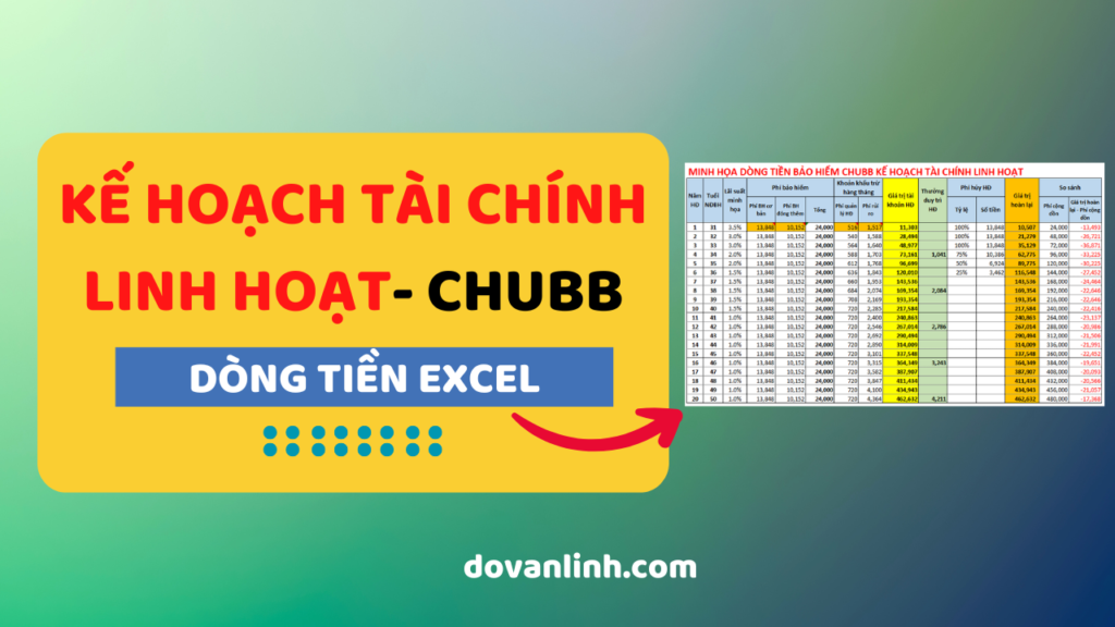 Chubb_Kế Hoạch Tài Chính Linh Hoạt - File Excel Dòng Tiền Bảo Hiểm