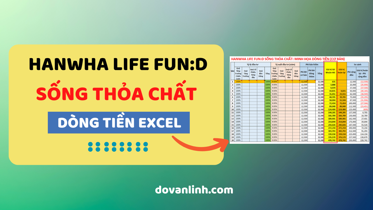 Hanwha_Life Fund_Sống Thỏa Chất - File Tính Dòng Tiền Bảo Hiểm