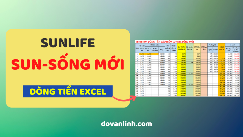 Sunlife_Sống Mới_Dòng tiền bảo hiểm excel